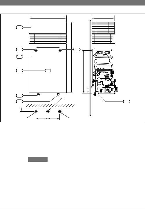 Bosch TF250, TF325, TF400 User Manual