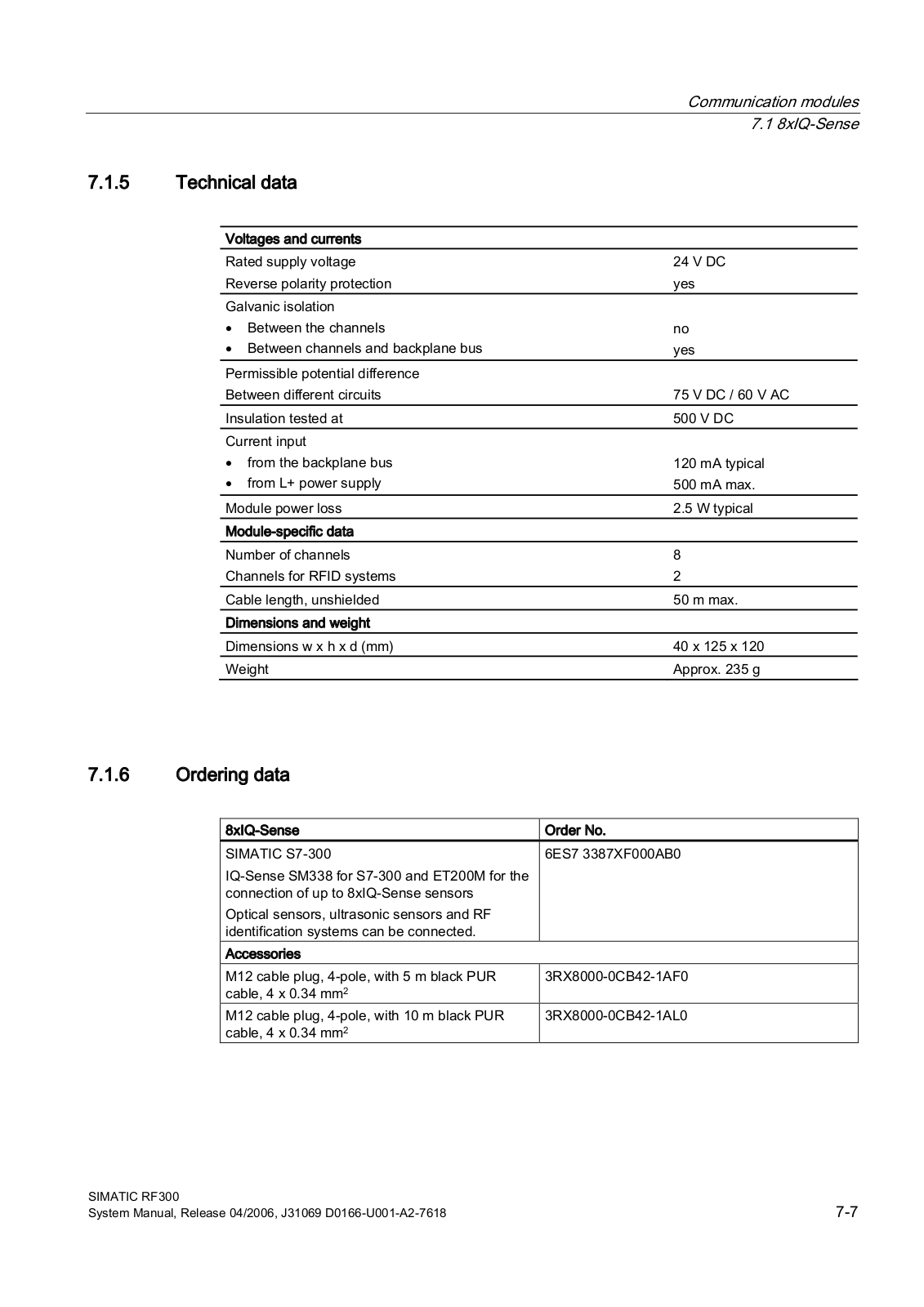 Siemens RF340R User Manual