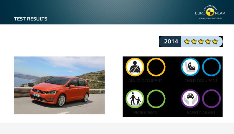 Volkswagen Golf Sportsvan 2014 User Manual