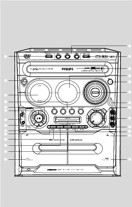 Philips FWD790/21M User Manual