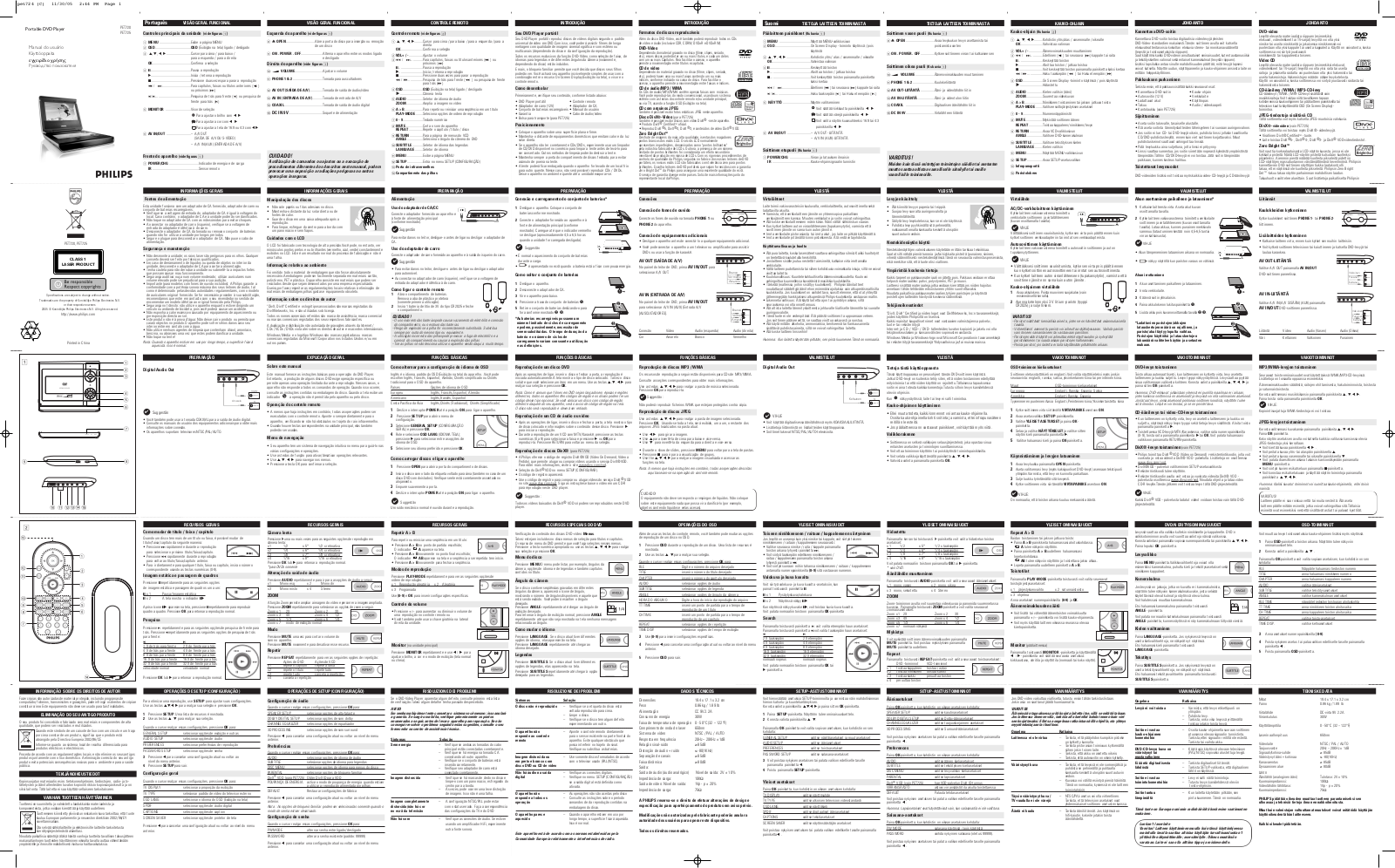 Philips PET725 User Manual