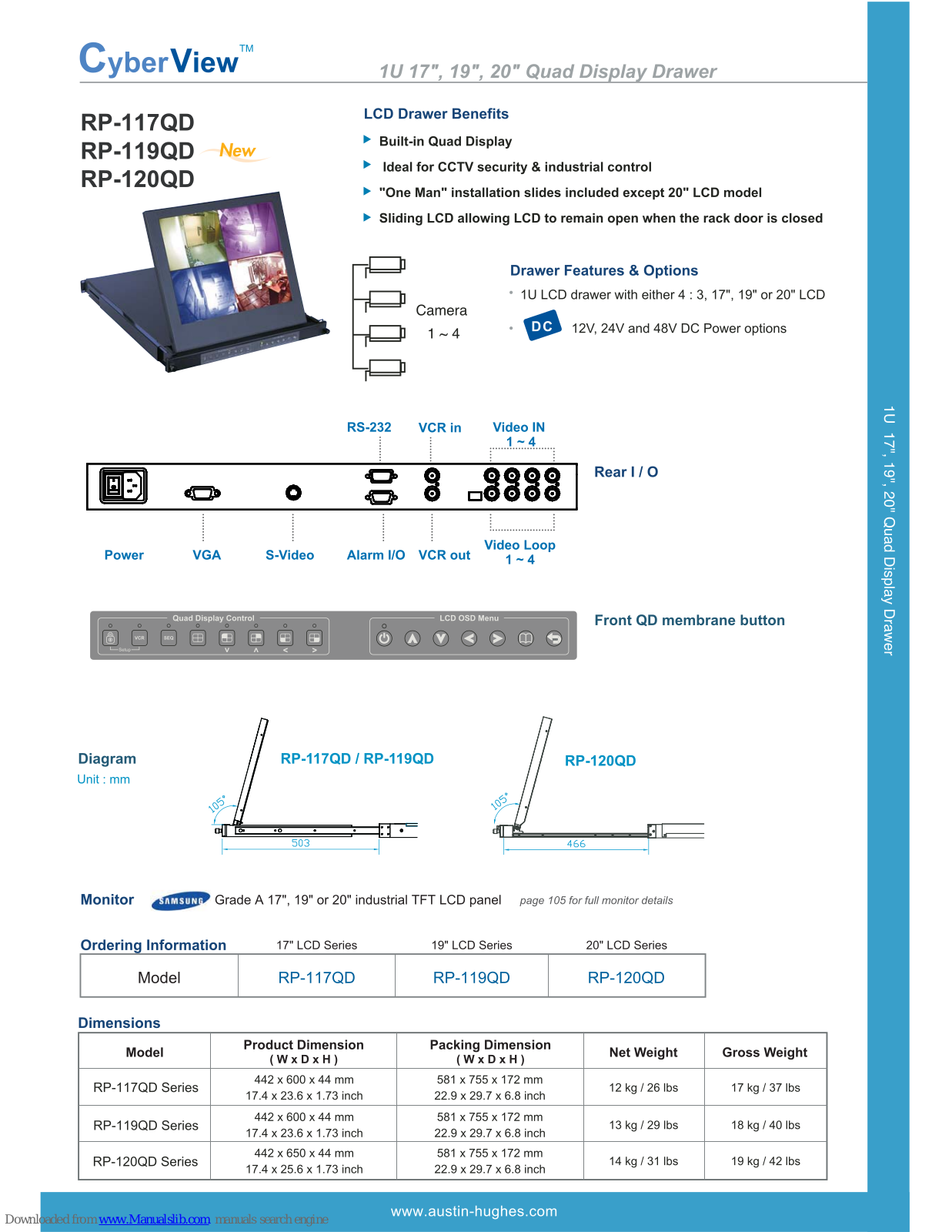 Austin Hughes CyberView RP-1020QD, CyberView RP-117QD, CyberView RP-119QD Specifications