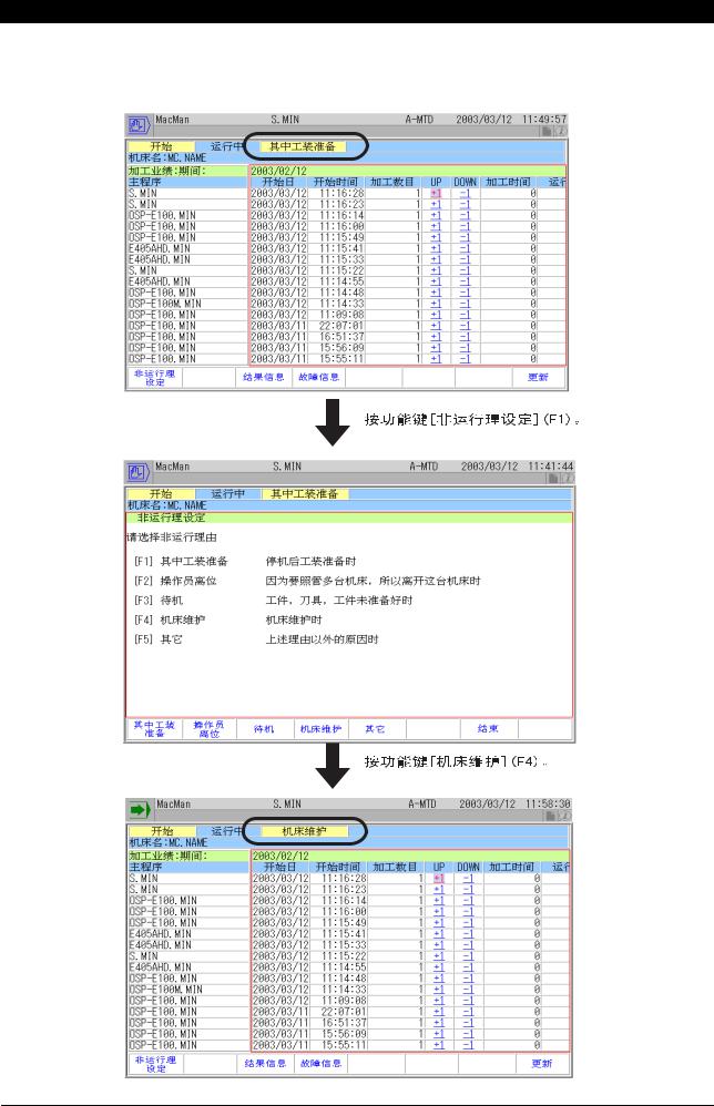 OKUMA OSP-E100, OSP-E10 User Manual