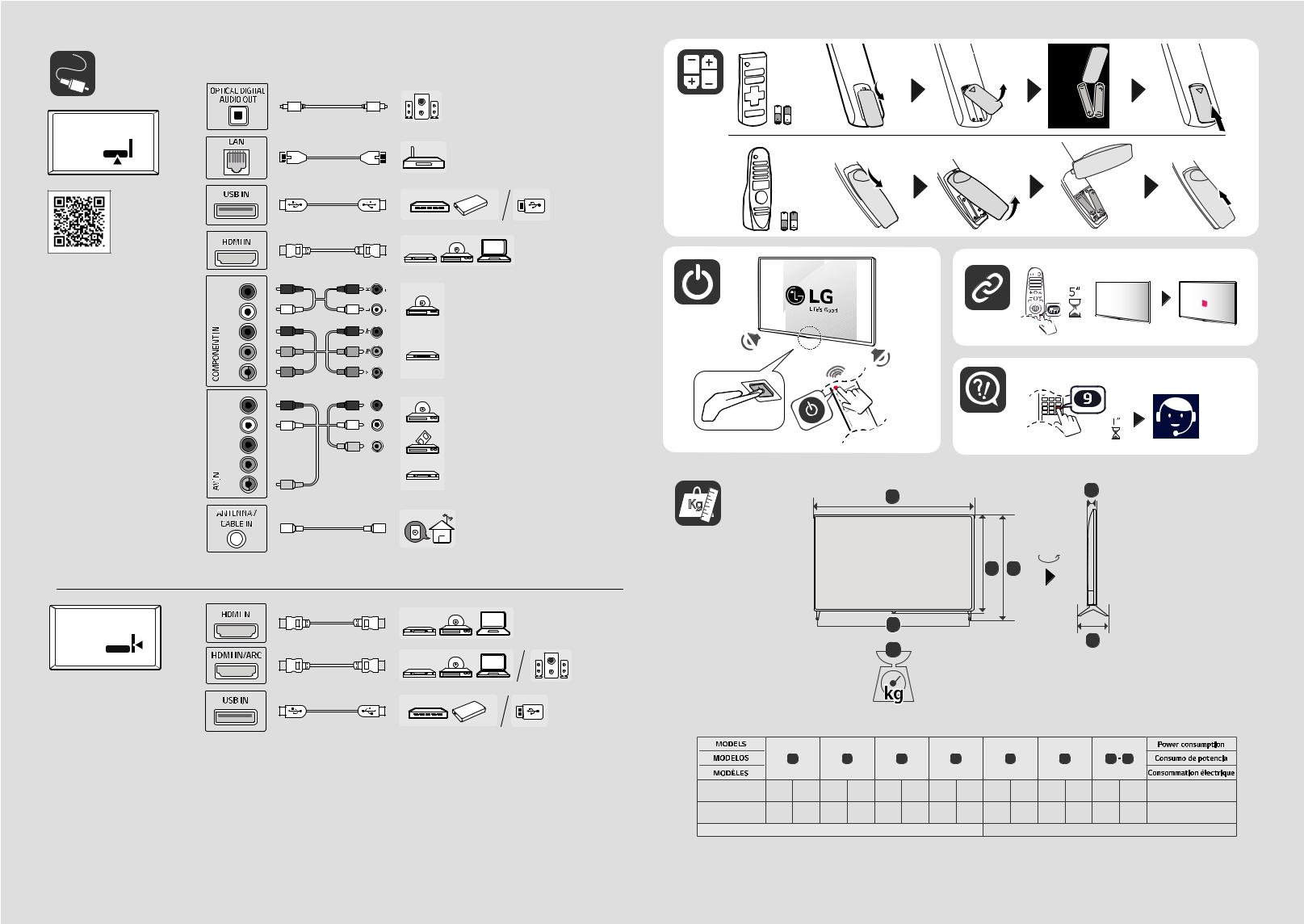 LG 43UM6910PUA, 43UM7300AUE QUICK SETUP GUIDE