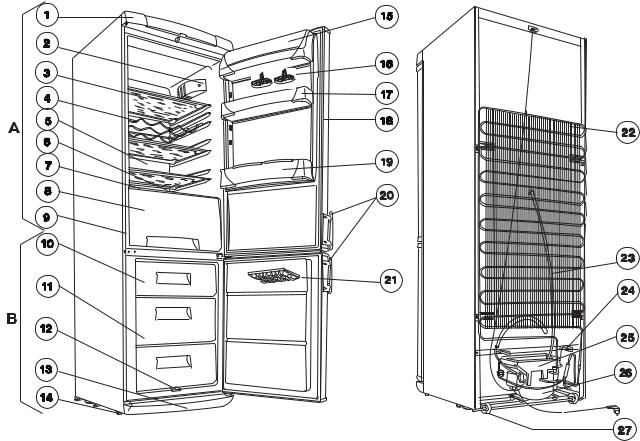 ARTHUR MARTIN ARB8651 User Manual