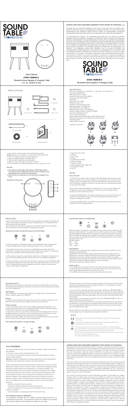 SoundStream STSW-180MCM-G User Manual