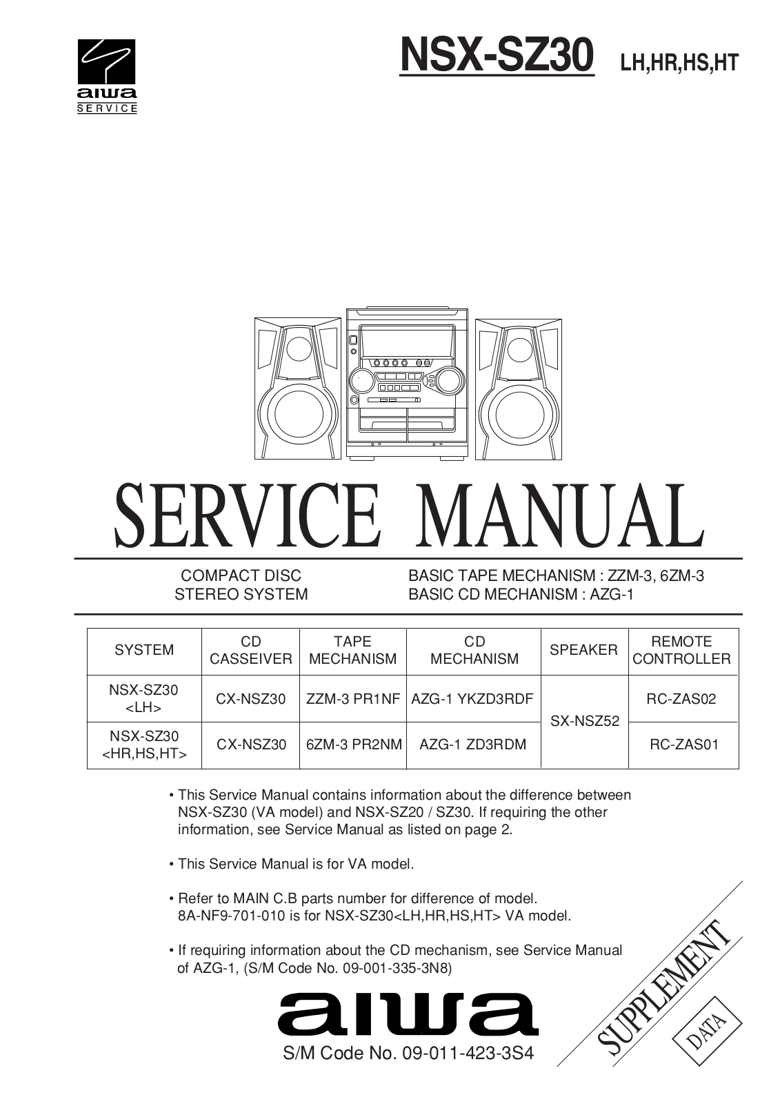AIWA CX-NSZ30 Service Manual