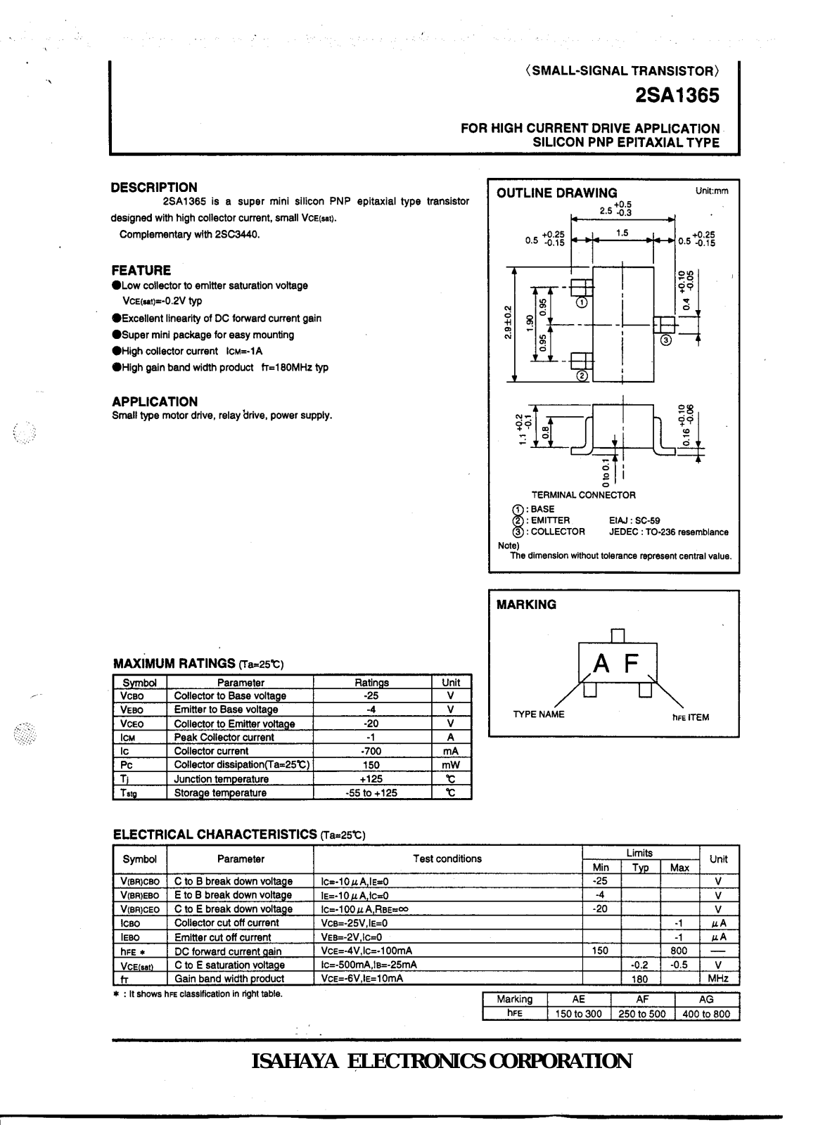 Datasheet 2sa1365 Datasheet - ManualMachine.com