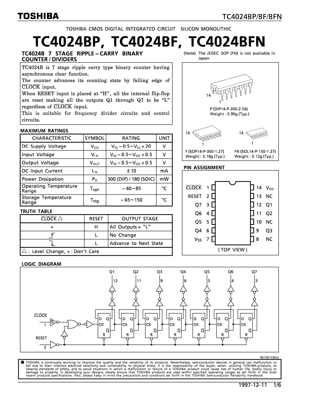 TOSHIBA TC4024BP, TC4024BF, TC4024BFN Technical data