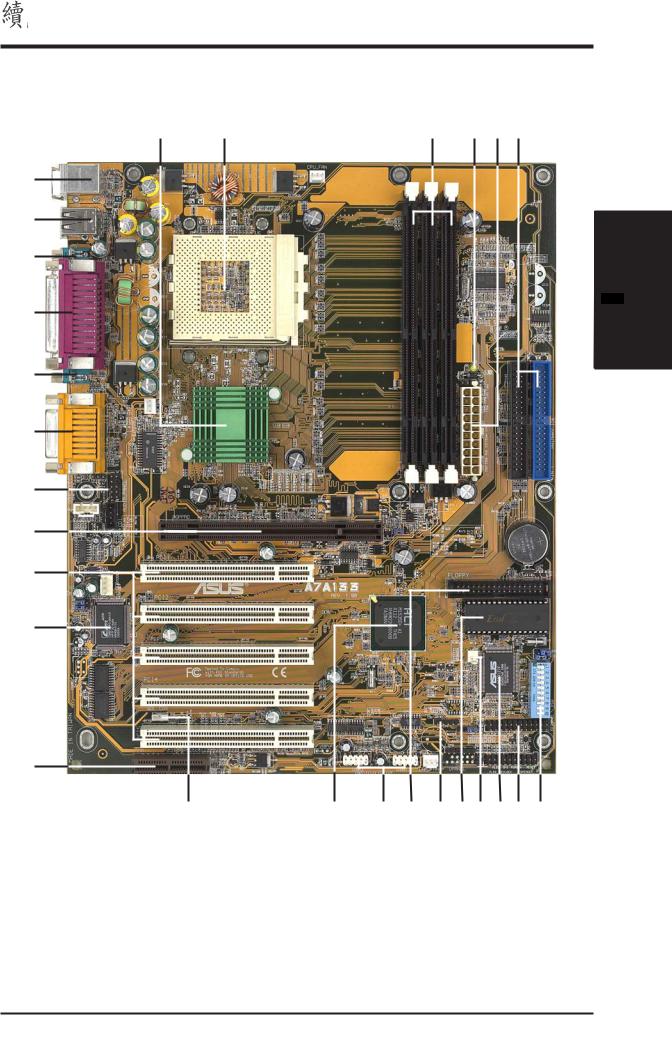 ASUS A7A133 User Manual