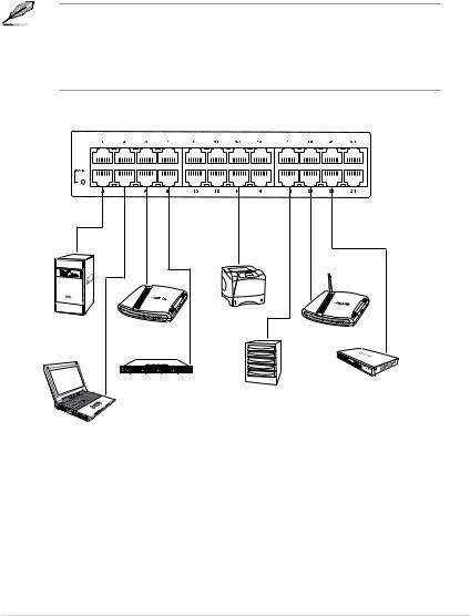 Asus GX1026I User Manual