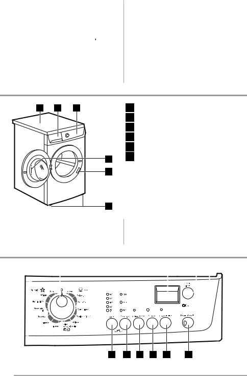 FAURE FWG7121K User Manual