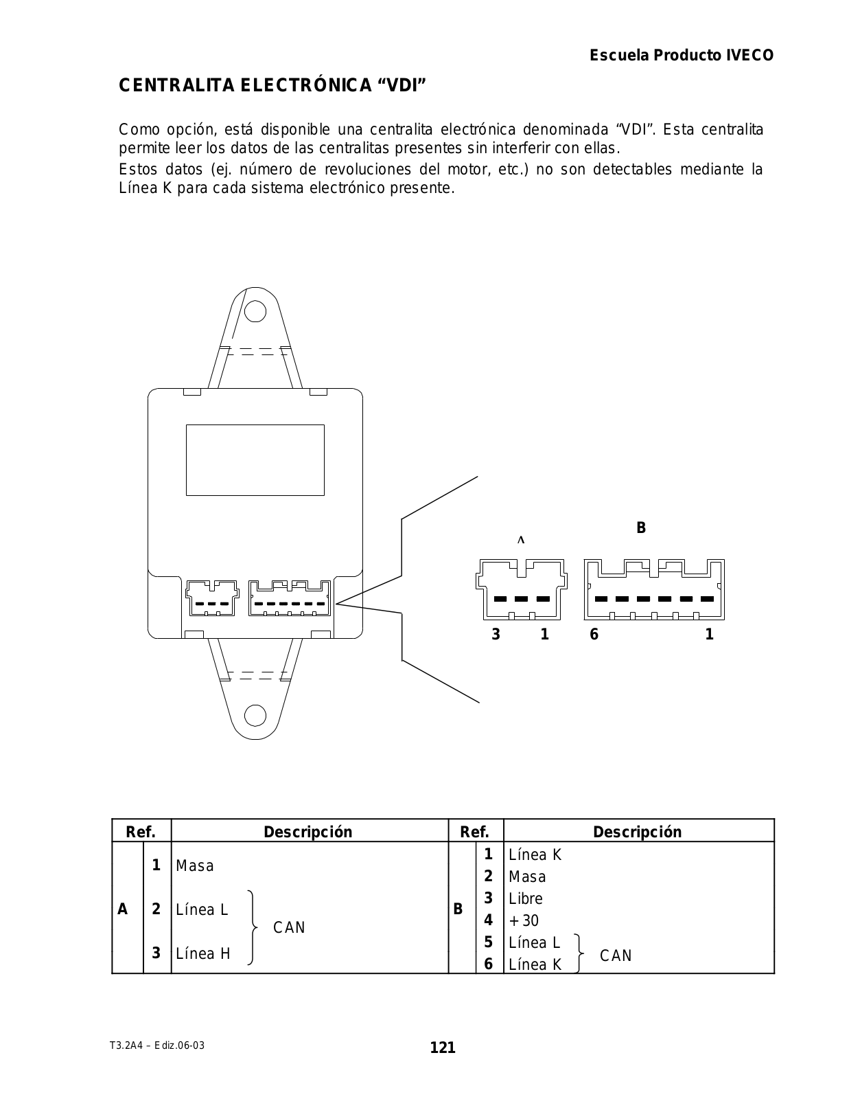 Iveco Stralis Trakker 1.3 Service Manual