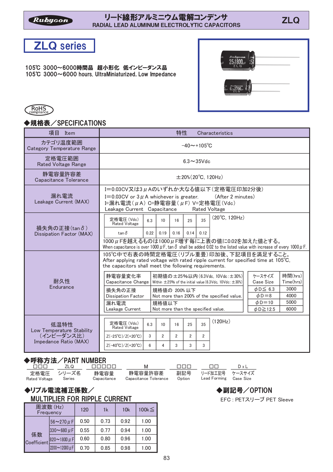 Datasheet ZLQ series Specification - ManualMachine.com