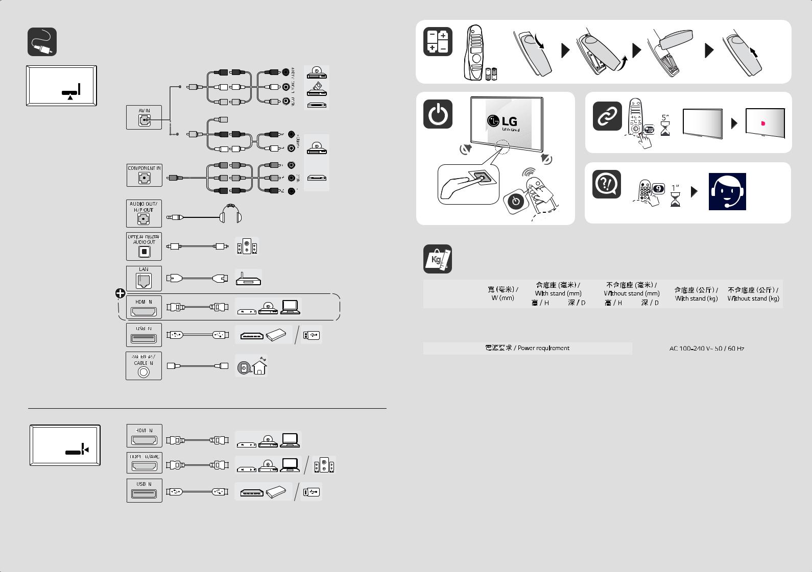 LG 49SM8600PCA Quick Setup Guide