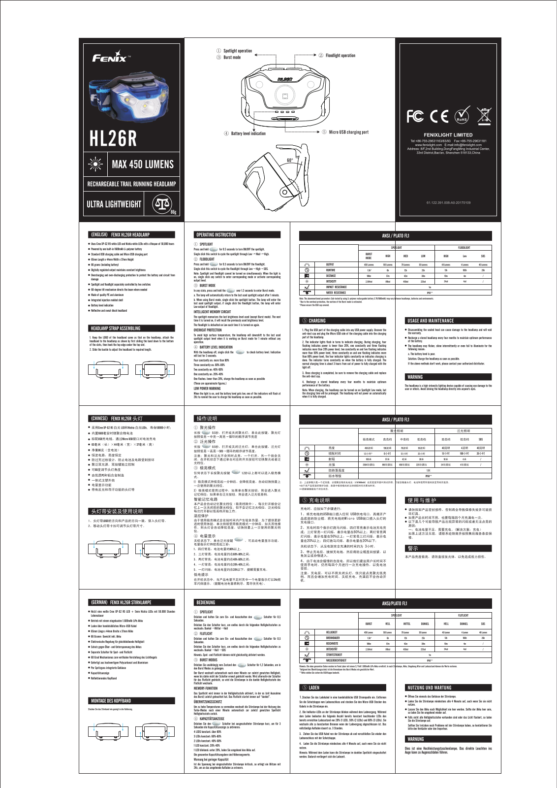 Fenix HL26R Service Manual