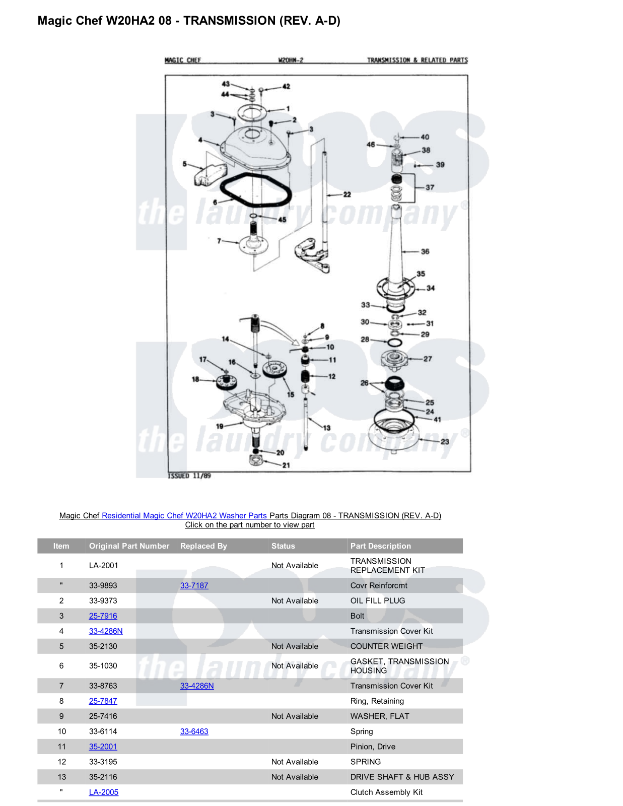 Magic Chef W20HA2 Parts Diagram