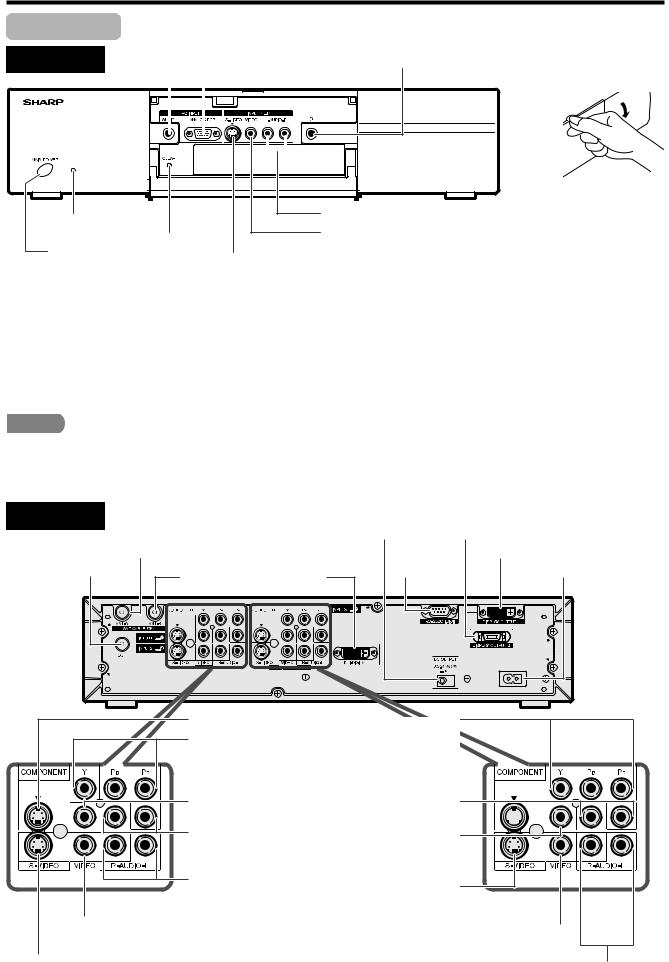 Sharp AQUOS LC-37HV4U Manual