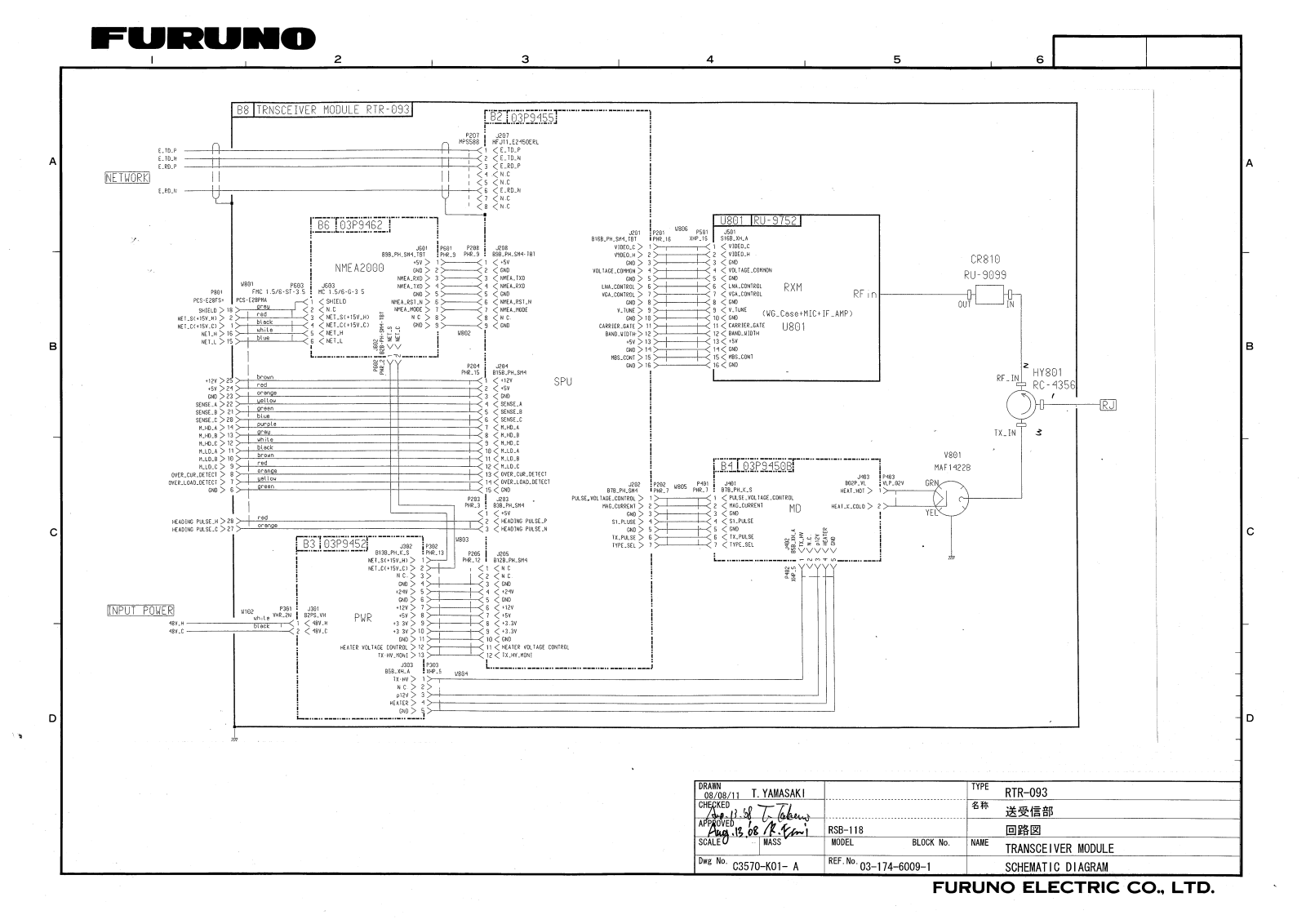 Furuno DRS6A Certification