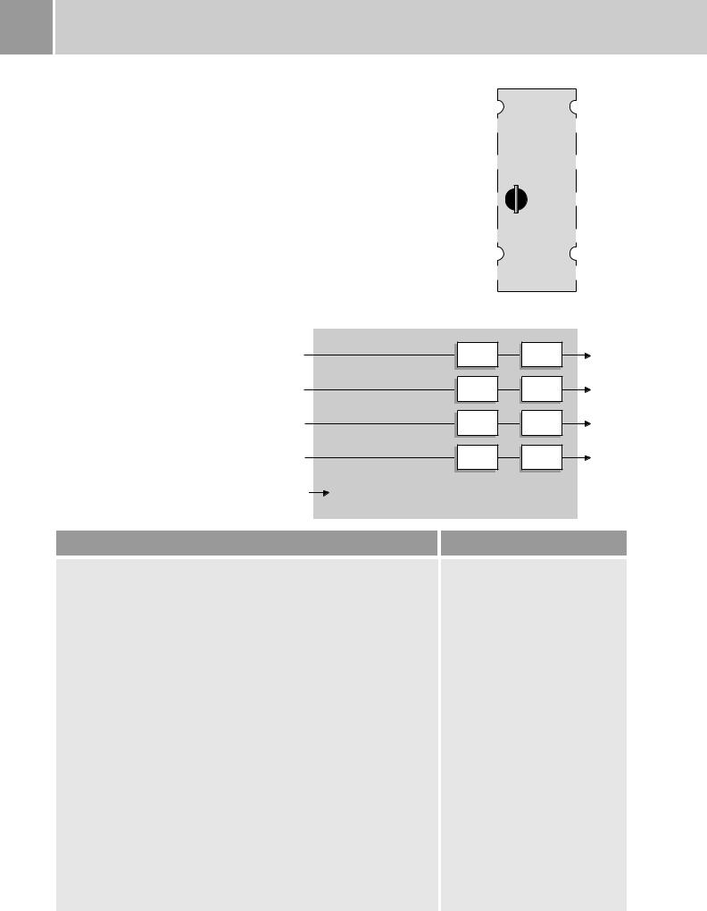 Grass valley 8964DEC DATASHEET