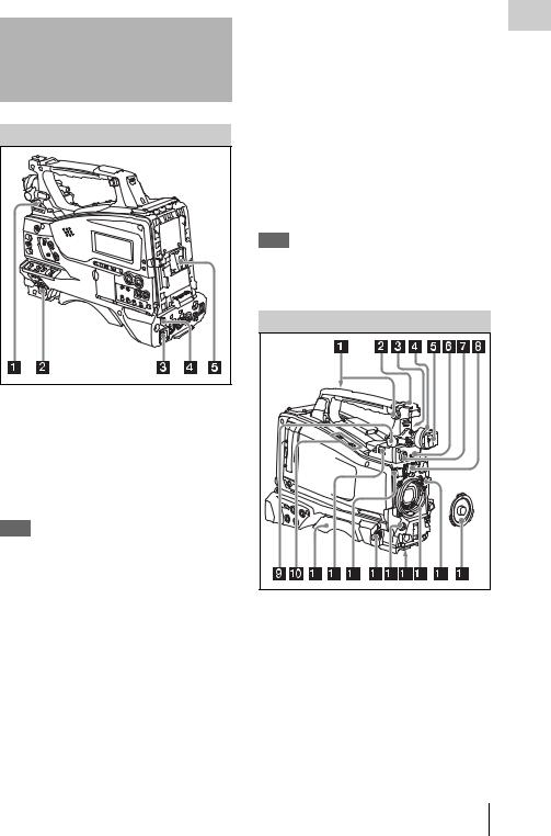 SONY PMW-330K, PMW-330L User Manual