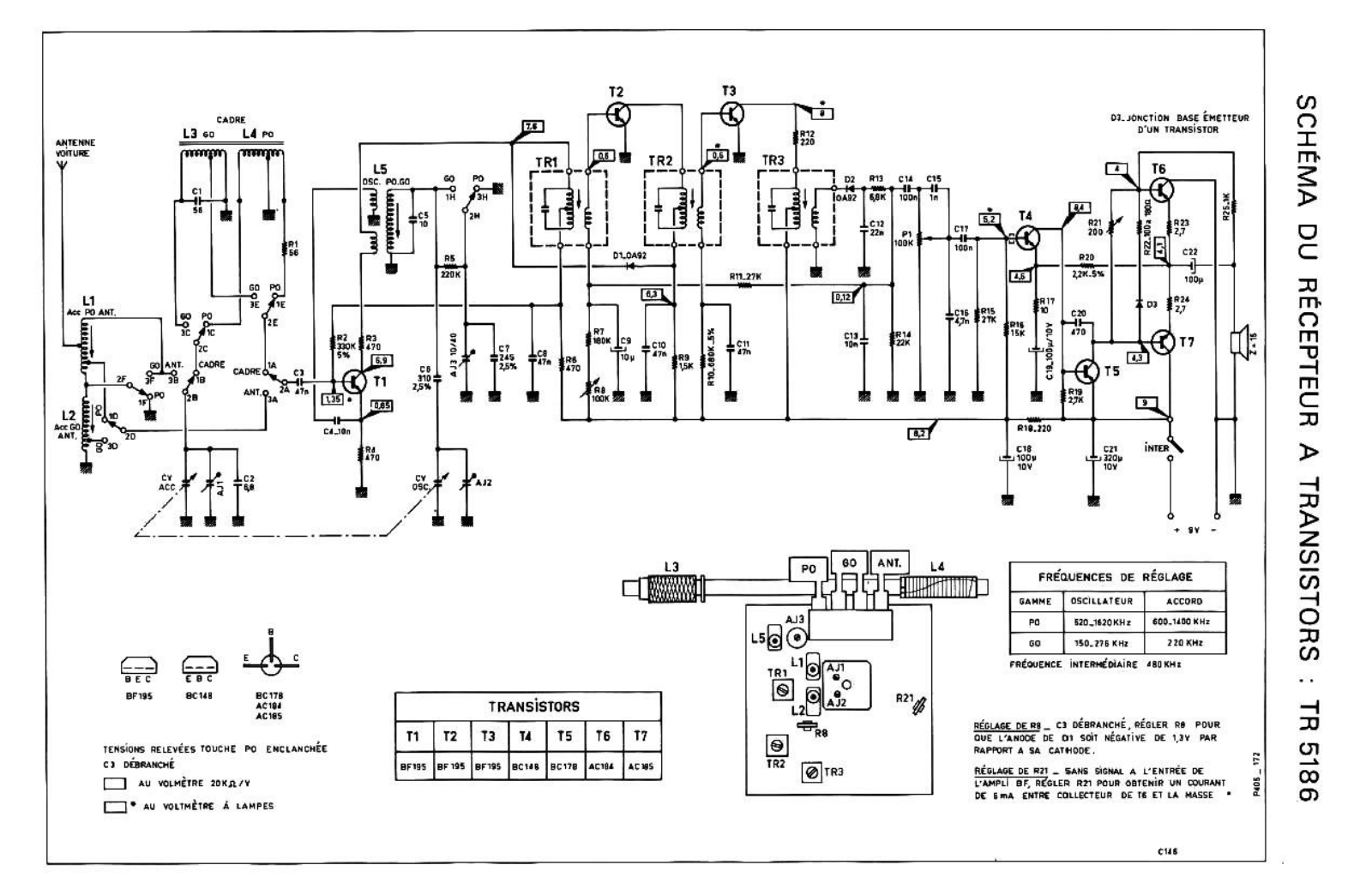 Continental Edison TR-5186 Schematic