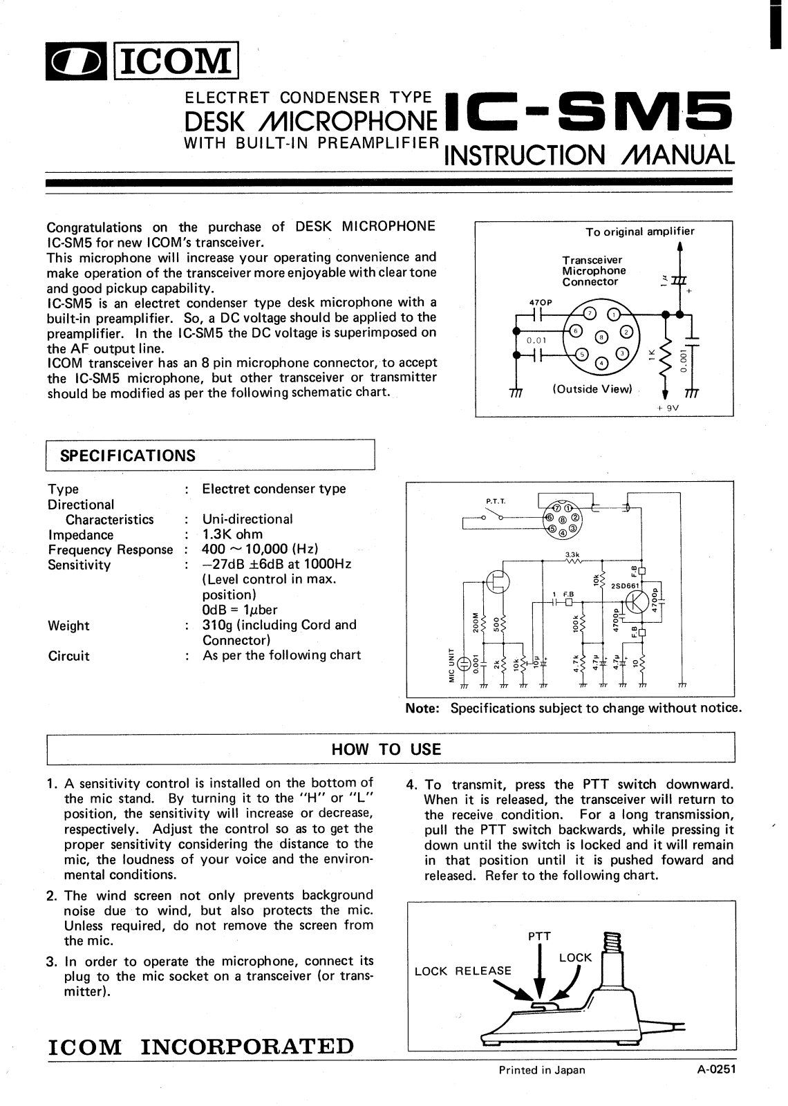 Icom IC-SM5 User Manual