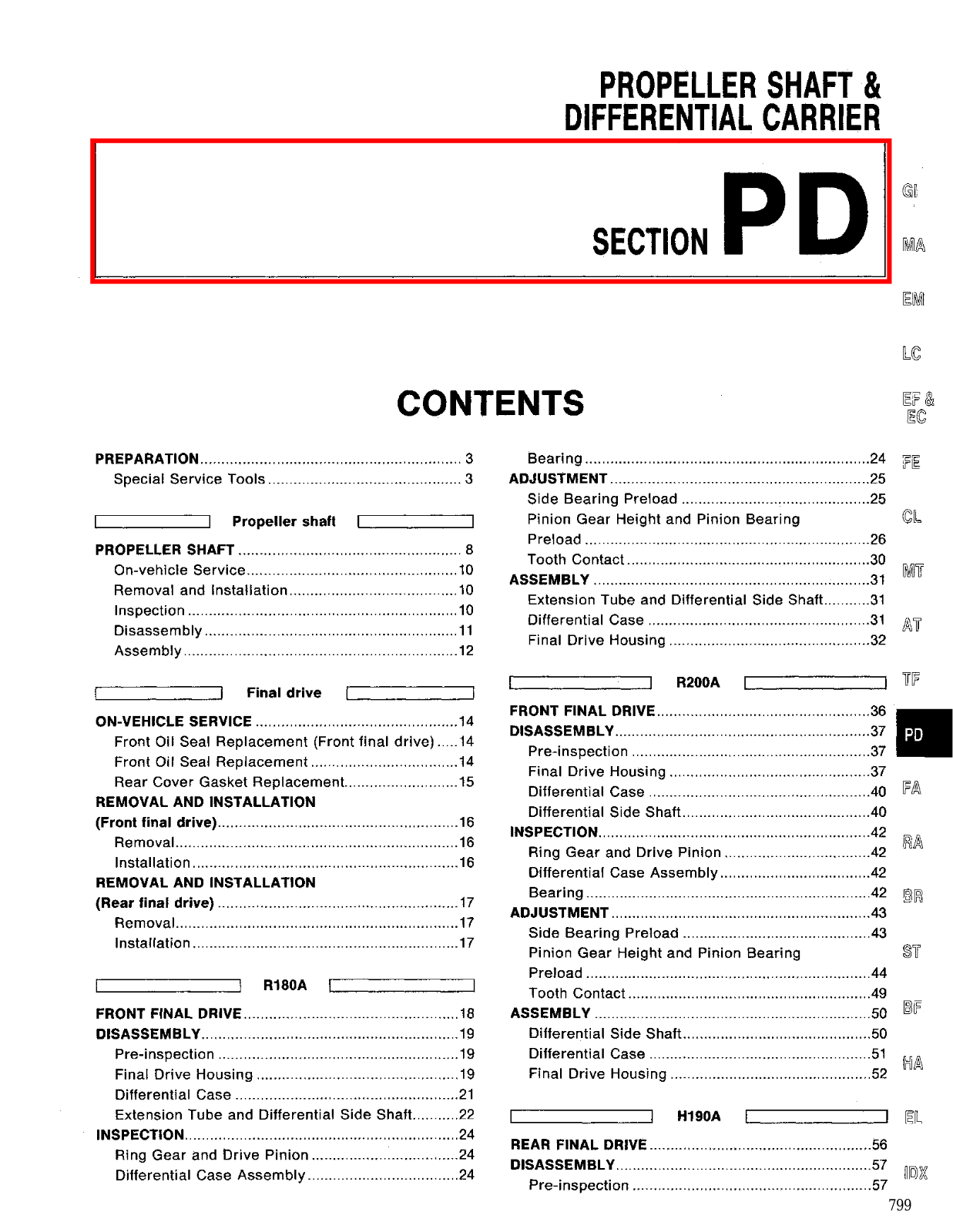 Nissan D21 Propeller Shaft Differential Carrier  PD 1994, Pathfinder Propeller Shaft Differential Carrier  PD 1994 Owner's Manual