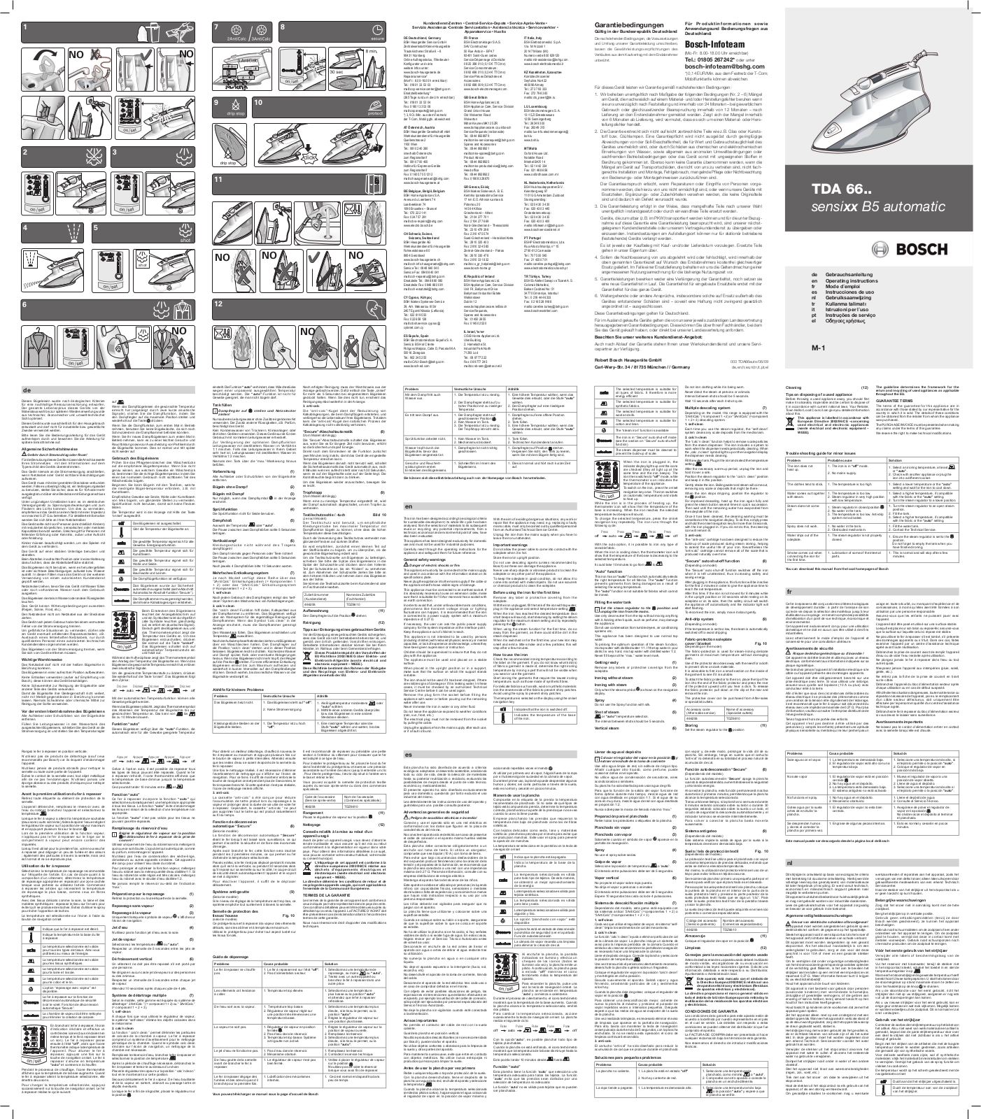 BOSCH TDA6665 User Manual