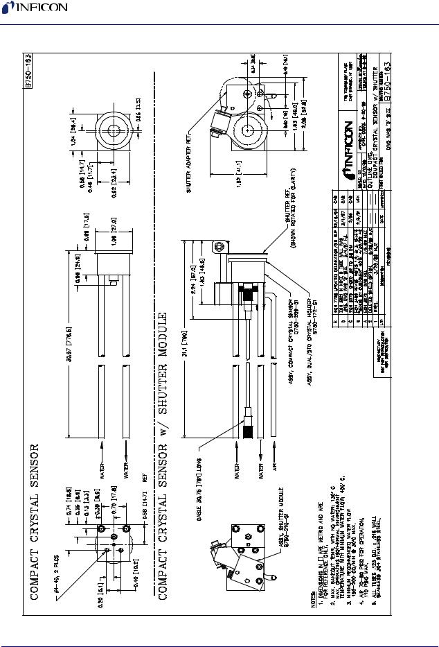 INFICON Front Load Single Sensor User Manual