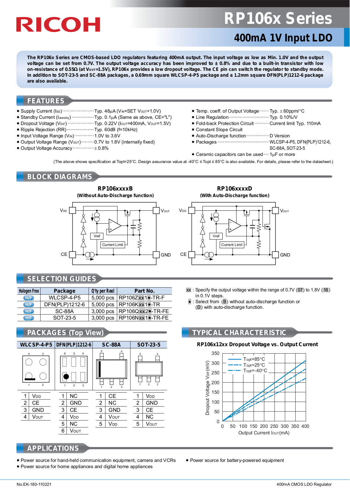 Datasheet RP106x Datasheet (RICOH) - ManualMachine.com