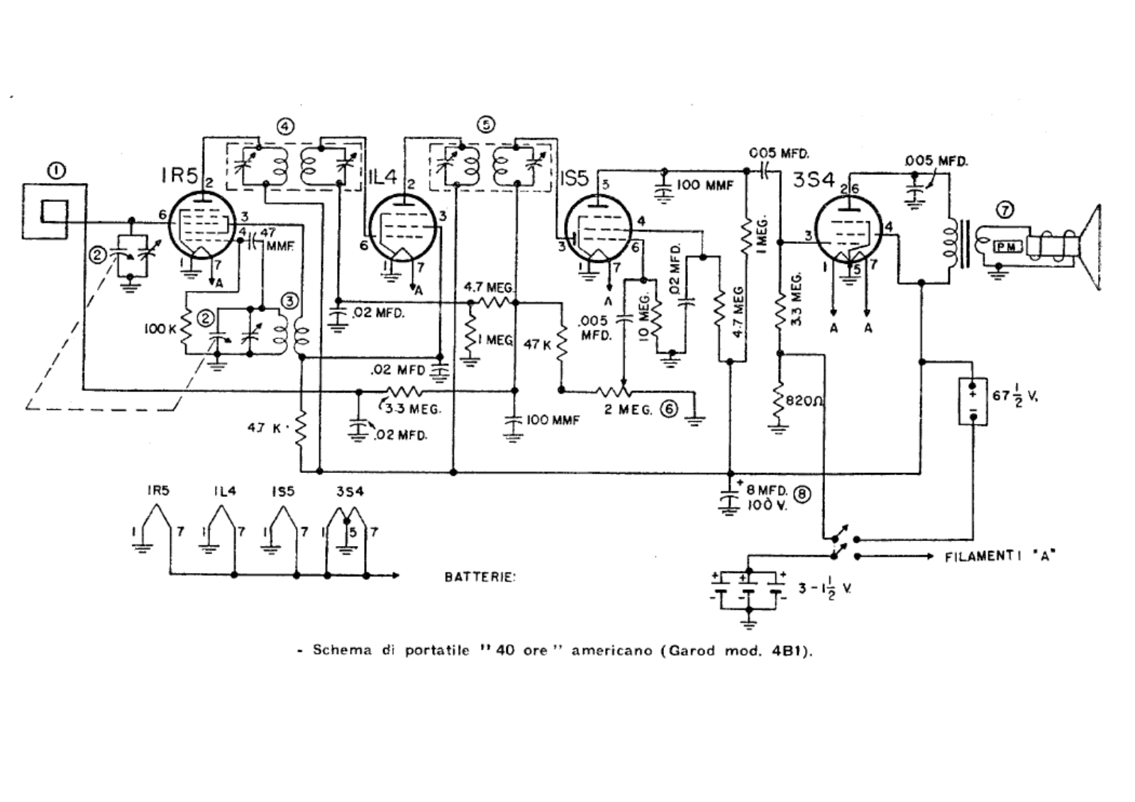 Garod 4b1 schematic