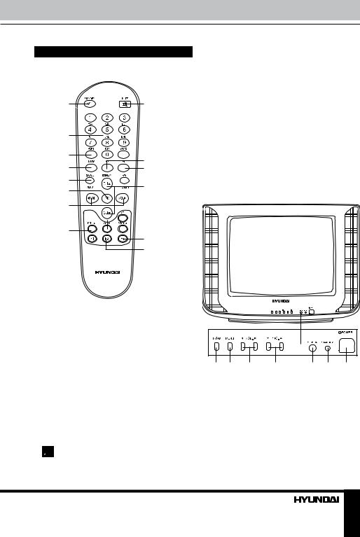 Hyundai H-TV2115SPF Instruction Manual