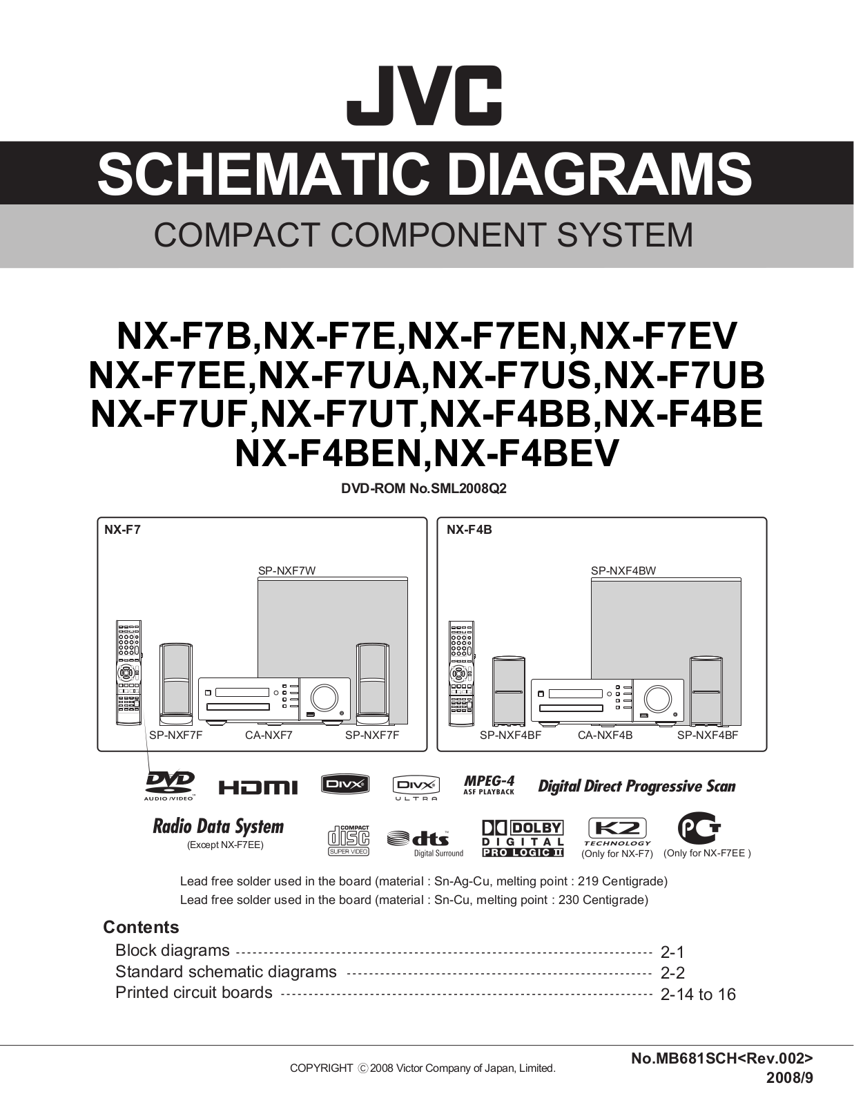 Jvc NX-F7 Schematic