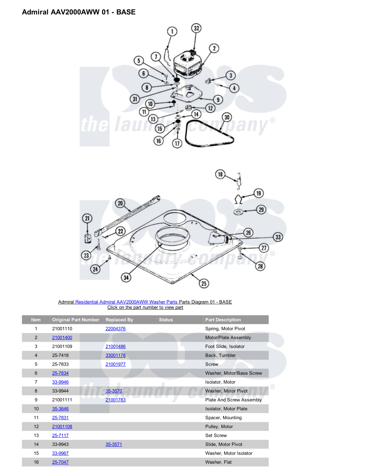 Admiral AAV2000AWW Parts Diagram