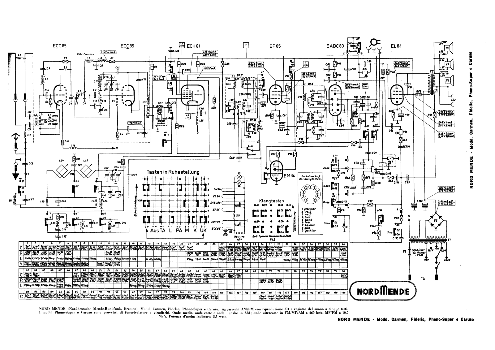 Nordmende Carmen, Fidelio, Phono, Super Schematic