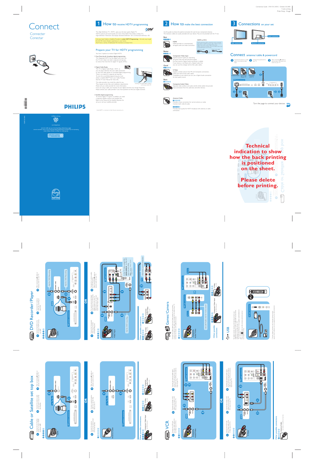 Philips 50PF7320A-37 User Manual