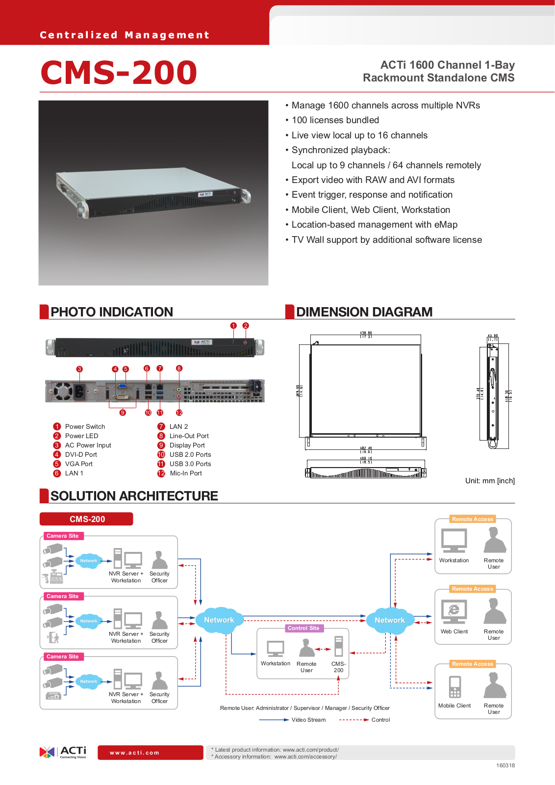 ACTi CMS-200 Specsheet