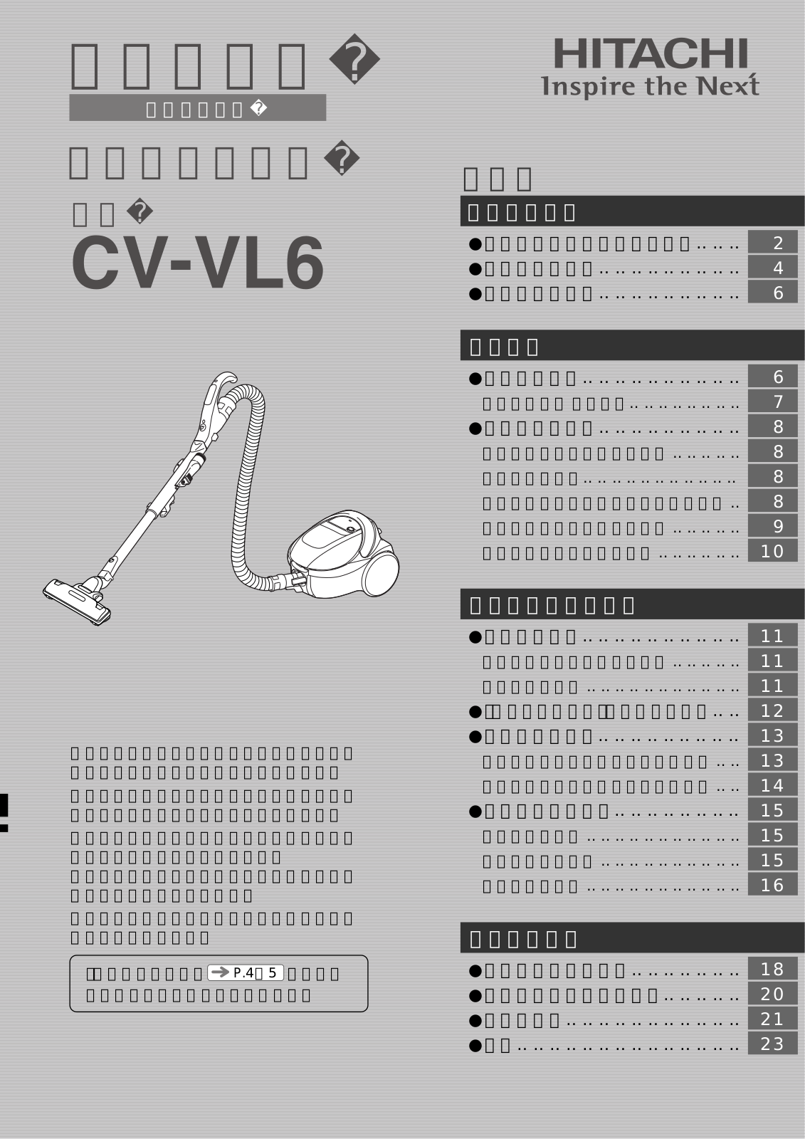 Hitachi CV-VL6 User guide
