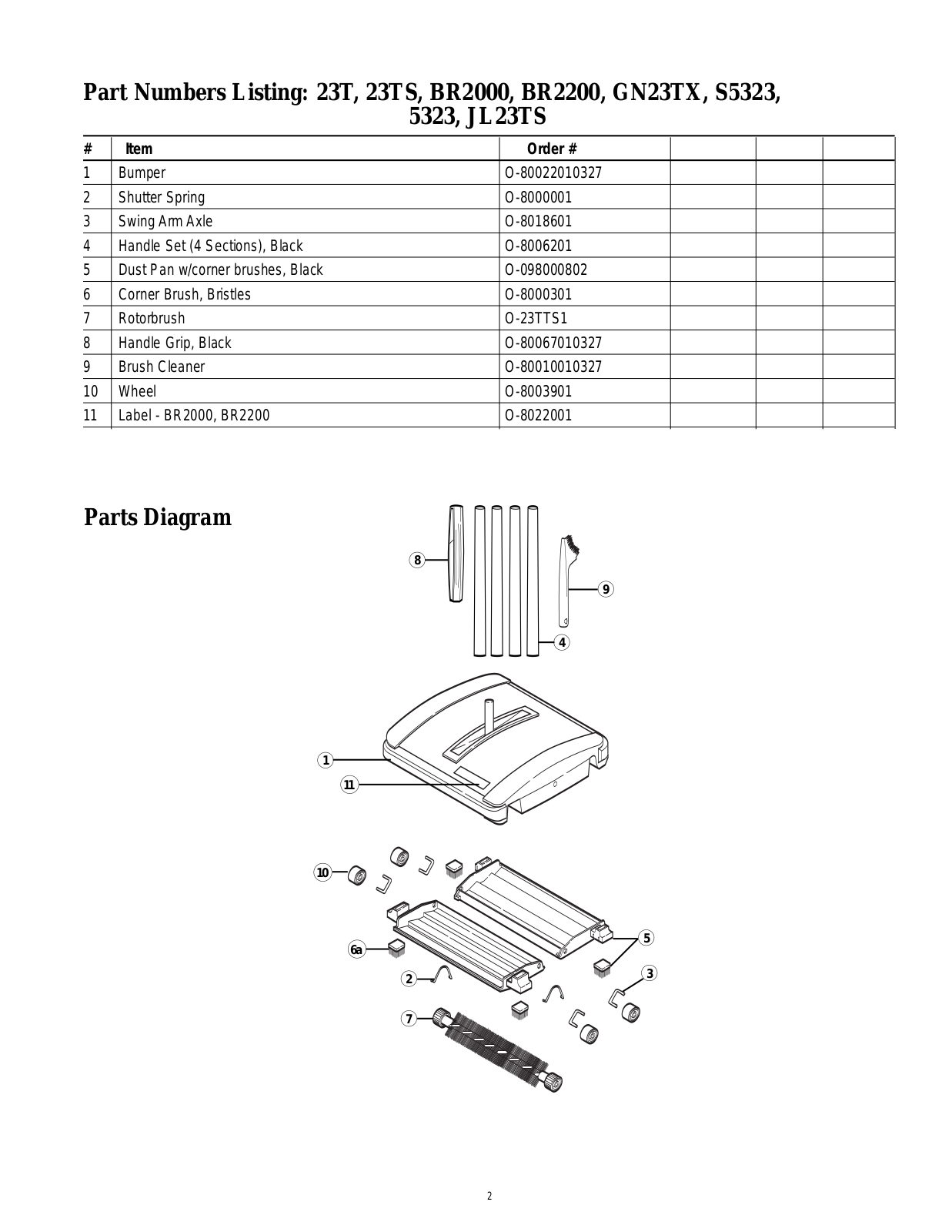 Oreck S5323, Jl23ts, Gn23tx, Br2000, Br2200 Owner's Manual