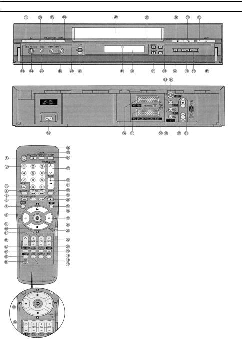 Panasonic NV-HS830EE, NV-HS880EE User Manual