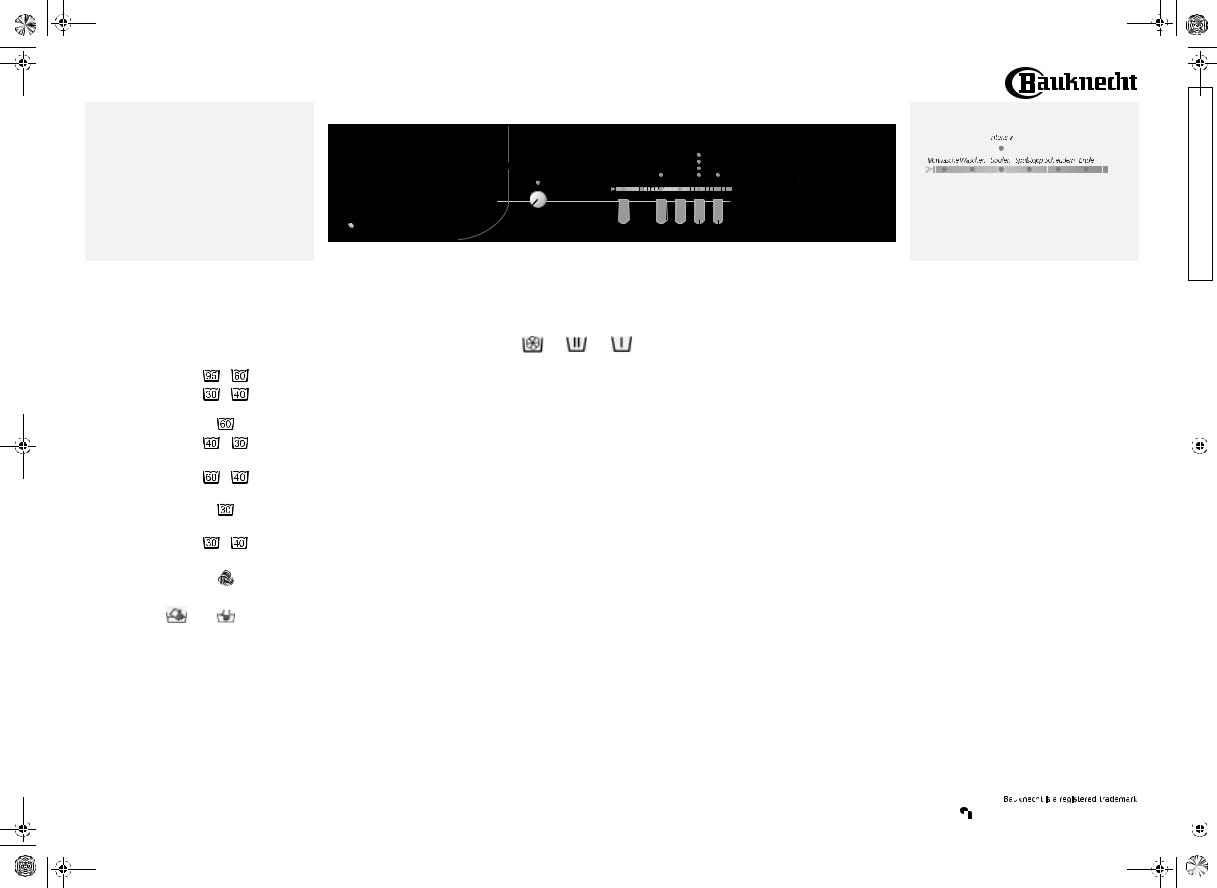 bauknecht WAK 6551, GSU 80 POWER IN PROGRAMME CHART