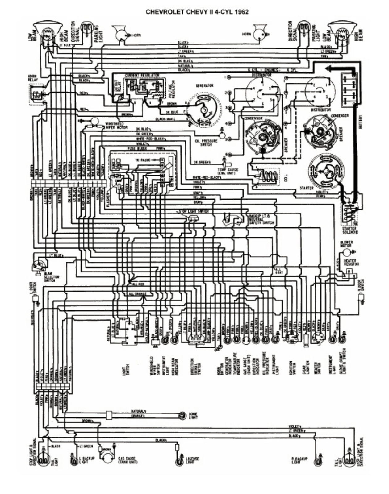 Chevrolet chevy ii nova schematic