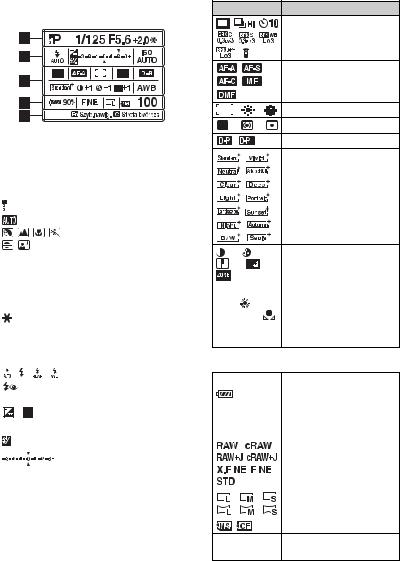 Sony DSLR-A700 User Manual