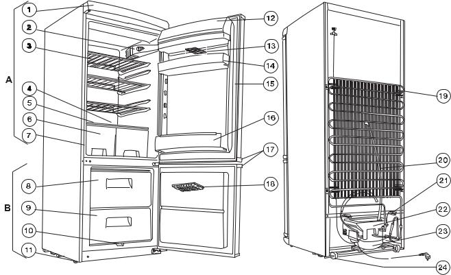 FAURE FRB 29 User Manual