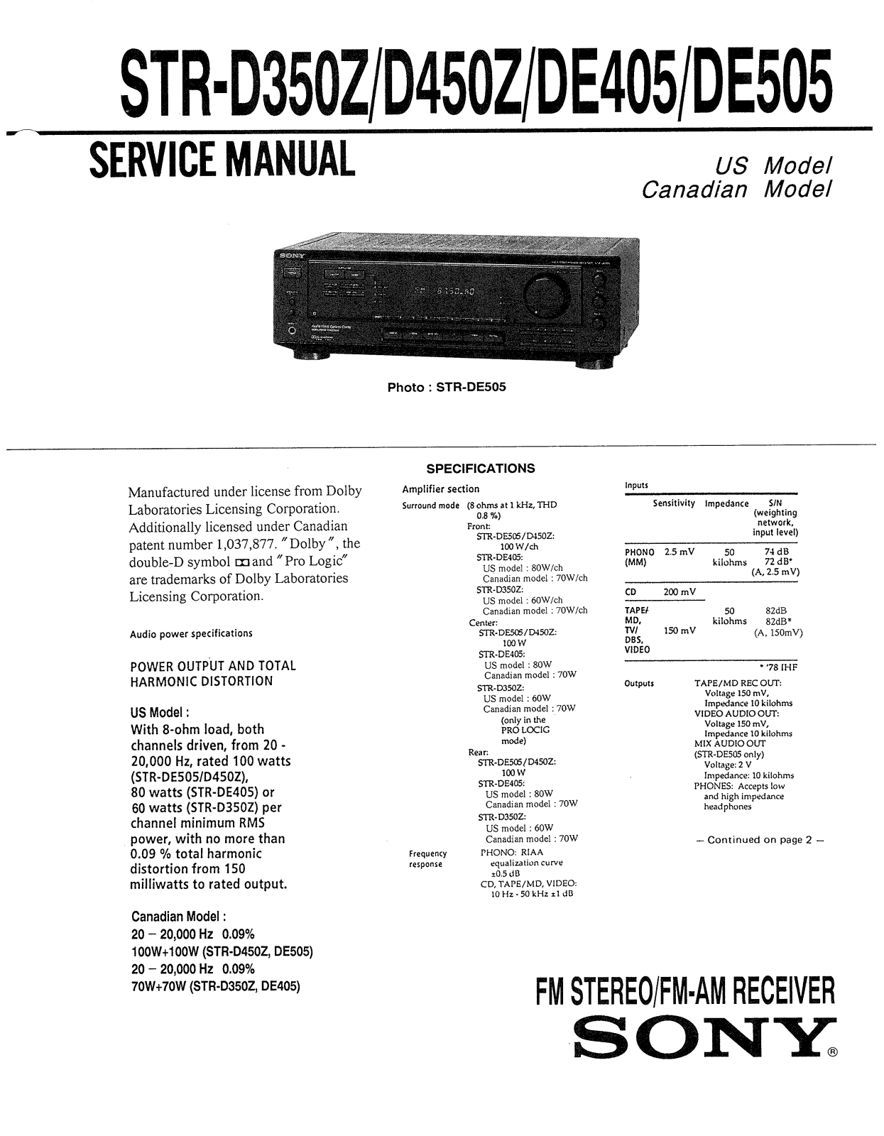 SONY STR D350Z Service Manual