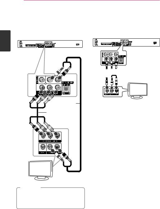 Lg HR925N, HR929N User Manual