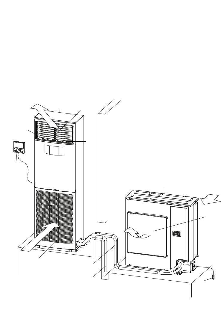 Daikin AVA125AMVE Operation manuals