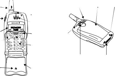 Ericsson T20S User Manual