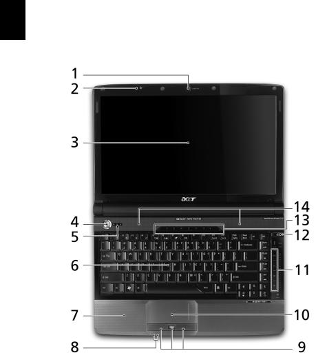 Acer ASPIRE 4937G, ASPIRE 4937, ASPIRE 4935G, ASPIRE 4735Z, ASPIRE 4935 User Manual